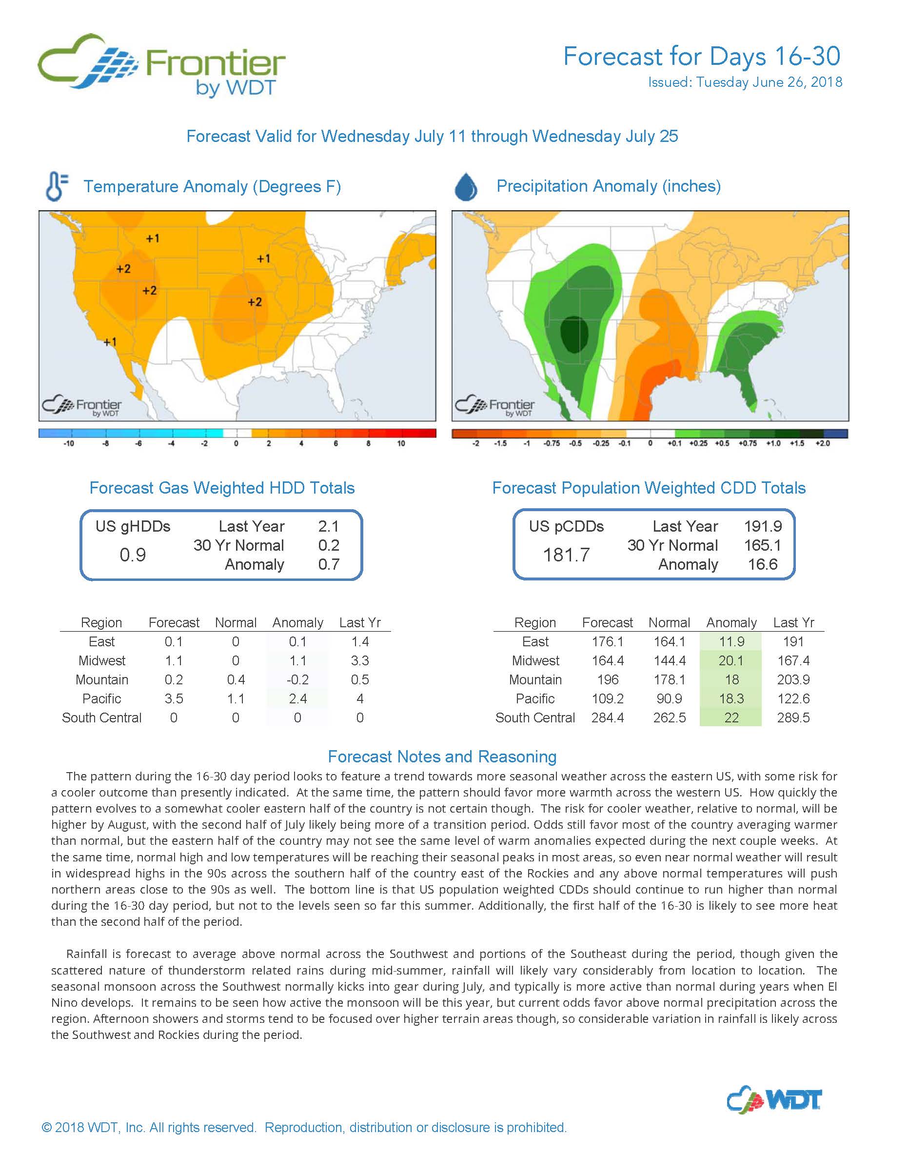WeatherOps - Utilities Industry