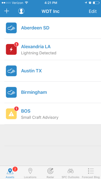 alert list