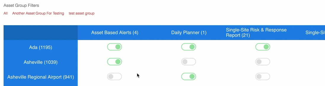 Commander Matrix - Product Toggle